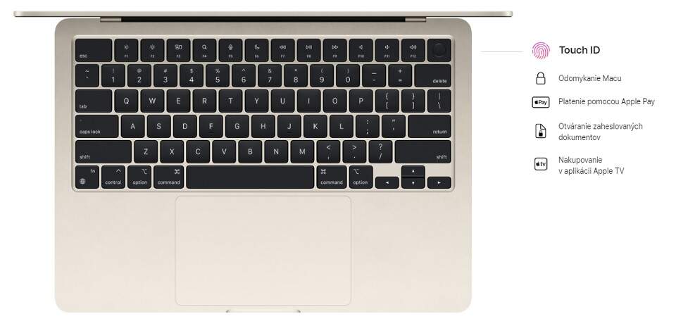 Apple Macbook Air 13,6 M2 itya sk-5
